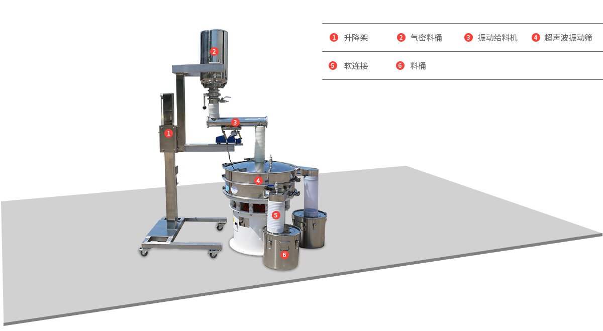 3d打印材料 3d打印材料