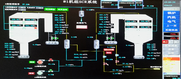 機(jī)械不完全燃燒的損失 機(jī)械不完全燃燒的損失