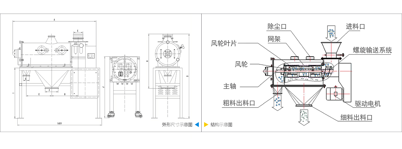 防爆氣流篩技術(shù)參數(shù) 防爆氣流篩技術(shù)參數(shù)