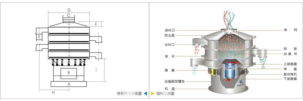 旋振篩 旋振篩