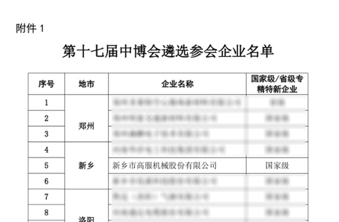 2021年第十七屆中博會 高服股份重磅亮相 2021年第十七屆中博會 高服股份重磅亮相